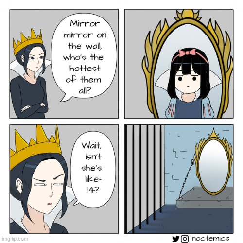 Mirror mirror on the wall | image tagged in funny,comics/cartoons,art,memes | made w/ Imgflip meme maker