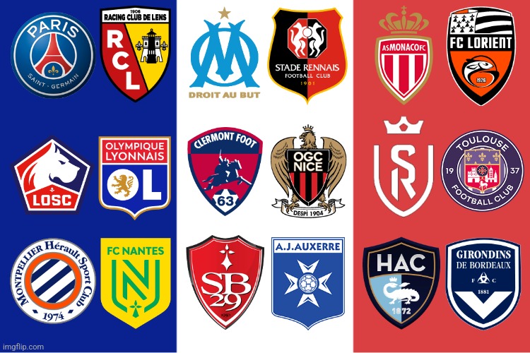 My Prediction of the 2023-2024 season of Ligue 1, The League of Talents. | image tagged in ligue 1,psg,lyon,marseille,football,france | made w/ Imgflip meme maker