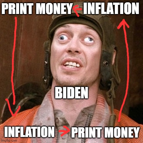 Biden managing inflation and interest rates | PRINT MONEY; INFLATION; BIDEN; INFLATION; PRINT MONEY | image tagged in biden,inflation,money,federal reserve,economics | made w/ Imgflip meme maker