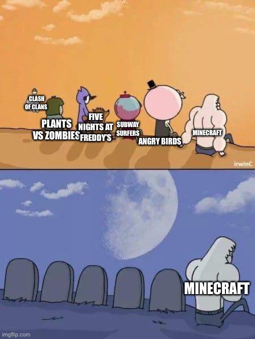 Regular Show Graves | CLASH OF CLANS; PLANTS VS ZOMBIES; FIVE NIGHTS AT FREDDY’S; MINECRAFT; SUBWAY SURFERS; ANGRY BIRDS; MINECRAFT | image tagged in regular show graves,memes,funny,funny not funny | made w/ Imgflip meme maker