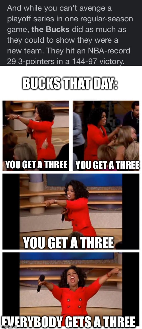 Milwaukee Bucks are superior | BUCKS THAT DAY:; YOU GET A THREE; YOU GET A THREE; YOU GET A THREE; EVERYBODY GETS A THREE | image tagged in memes,oprah you get a car everybody gets a car | made w/ Imgflip meme maker