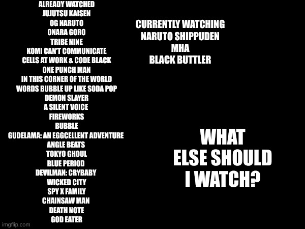 ALREADY WATCHED

JUJUTSU KAISEN
OG NARUTO
ONARA GORO
TRIBE NINE
KOMI CAN'T COMMUNICATE
CELLS AT WORK & CODE BLACK
ONE PUNCH MAN
IN THIS CORNER OF THE WORLD
WORDS BUBBLE UP LIKE SODA POP
DEMON SLAYER
A SILENT VOICE 
FIREWORKS
BUBBLE
GUDELAMA: AN EGGCELLENT ADVENTURE 
ANGLE BEATS 
TOKYO GHOUL
BLUE PERIOD 
DEVILMAN: CRYBABY 
WICKED CITY
SPY X FAMILY
CHAINSAW MAN 
DEATH NOTE
GOD EATER; CURRENTLY WATCHING

NARUTO SHIPPUDEN
MHA
BLACK BUTTLER; WHAT ELSE SHOULD I WATCH? | image tagged in blank black | made w/ Imgflip meme maker