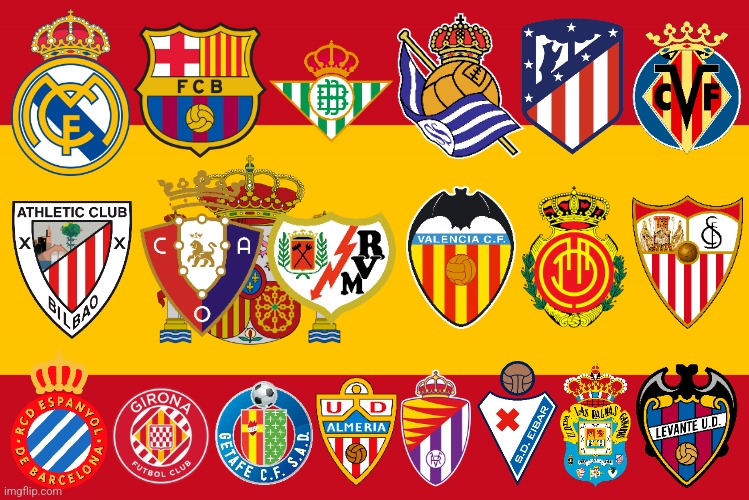 My Prediction for the 2023-2024 season of LaLiga. | image tagged in laliga,barcelona,real madrid,spain,futbol | made w/ Imgflip meme maker