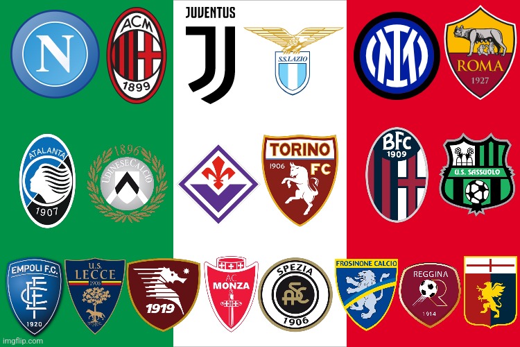My Prediction for the 2023-2024 season of Serie A. | image tagged in serie a,ac milan,inter,juventus,italy,calcio | made w/ Imgflip meme maker