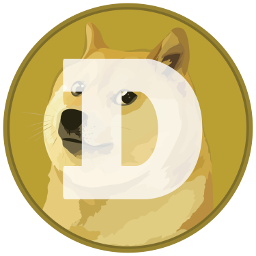 High Quality Doge coin Blank Meme Template