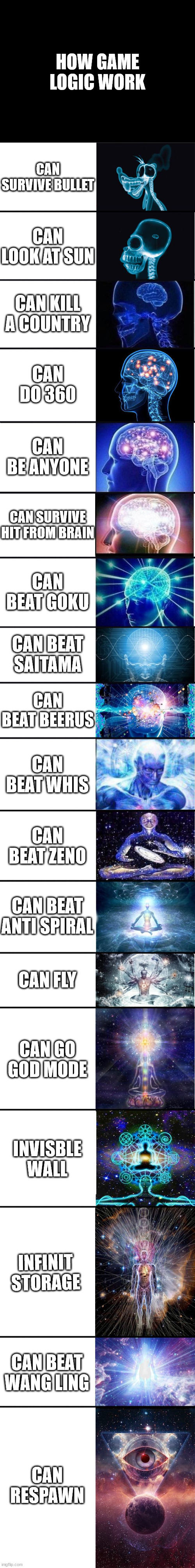 expanding brain: 9001 | HOW GAME LOGIC WORK; CAN SURVIVE BULLET; CAN LOOK AT SUN; CAN KILL A COUNTRY; CAN DO 360; CAN BE ANYONE; CAN SURVIVE HIT FROM BRAIN; CAN BEAT GOKU; CAN BEAT SAITAMA; CAN BEAT BEERUS; CAN BEAT WHIS; CAN BEAT ZENO; CAN BEAT ANTI SPIRAL; CAN FLY; CAN GO GOD MODE; INVISBLE WALL; INFINIT STORAGE; CAN BEAT WANG LING; CAN RESPAWN | image tagged in expanding brain 9001 | made w/ Imgflip meme maker