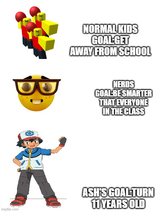 kids are different | NORMAL KIDS GOAL:GET AWAY FROM SCHOOL; NERDS GOAL:BE SMARTER THAT EVERYONE IN THE CLASS; ASH'S GOAL:TURN 11 YEARS OLD | image tagged in kids | made w/ Imgflip meme maker