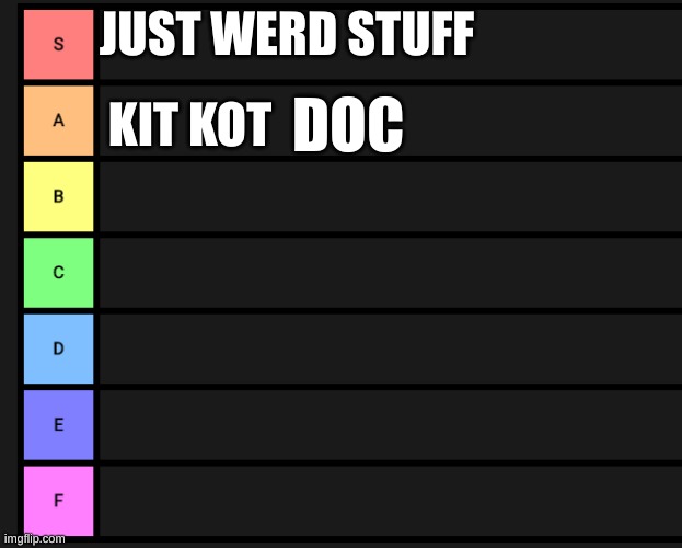 vik is in s | JUST WERD STUFF; KIT KOT; DOC | image tagged in s-f teir | made w/ Imgflip meme maker