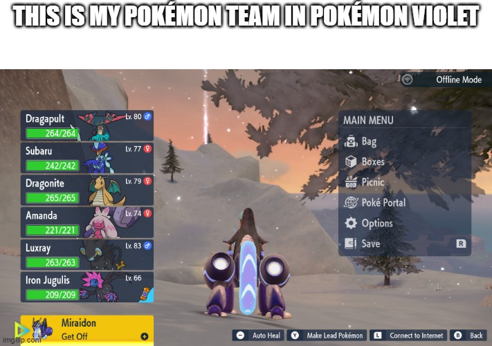 This is My Pokémon Team in Pokémon Violet | THIS IS MY POKÉMON TEAM IN POKÉMON VIOLET | image tagged in pokemon | made w/ Imgflip meme maker