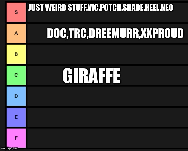 sorry giraffe i just dont know you | DOC,TRC,DREEMURR,XXPROUD; JUST WEIRD STUFF,VIC,POTCH,SHADE,HEEL,NEO; GIRAFFE | image tagged in s-f teir | made w/ Imgflip meme maker