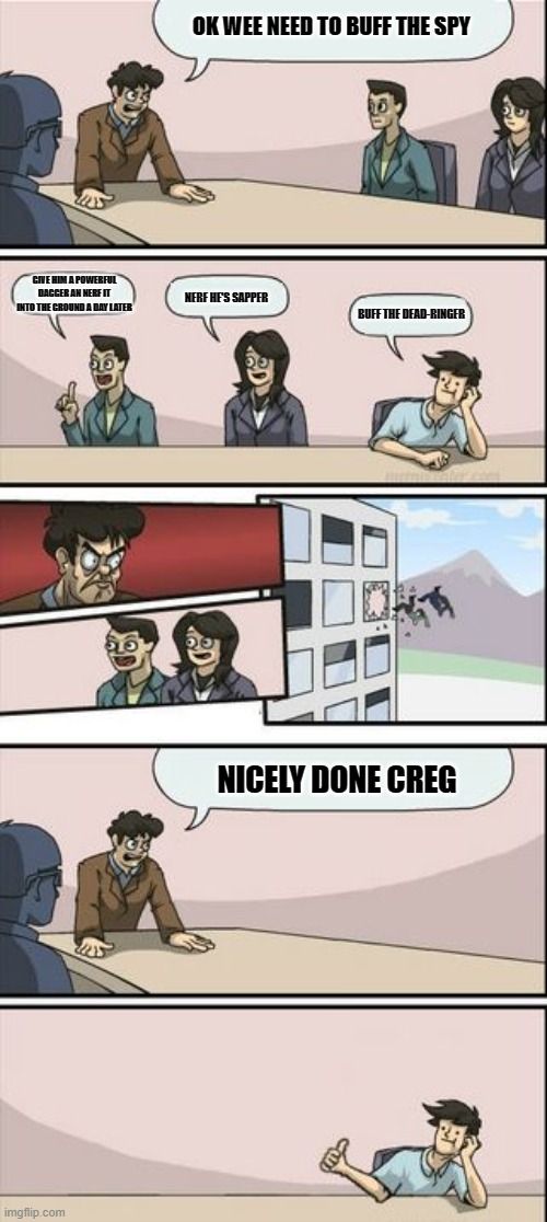 Boardroom Meeting Sugg 2 | OK WEE NEED TO BUFF THE SPY; GIVE HIM A POWERFUL DAGGER AN NERF IT INTO THE GROUND A DAY LATER; NERF HE'S SAPPER; BUFF THE DEAD-RINGER; NICELY DONE CREG | image tagged in boardroom meeting sugg 2 | made w/ Imgflip meme maker