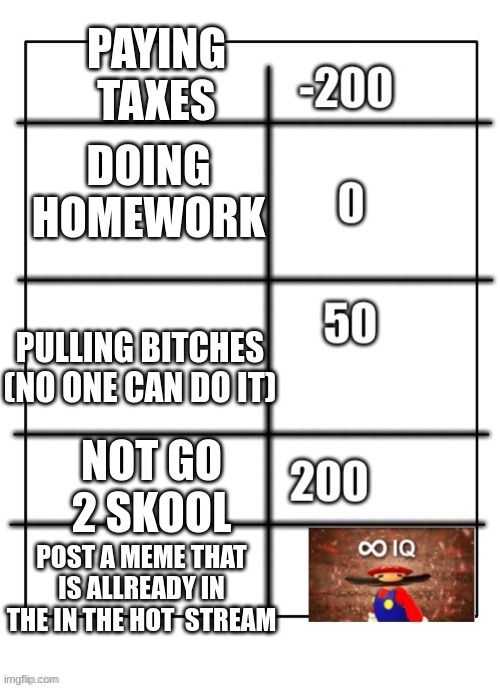 IQ level thing | PAYING TAXES; DOING HOMEWORK; PULLING BITCHES
(NO ONE CAN DO IT); NOT GO 2 SKOOL; POST A MEME THAT IS ALLREADY IN THE IN THE HOT  STREAM | image tagged in iq level thing | made w/ Imgflip meme maker