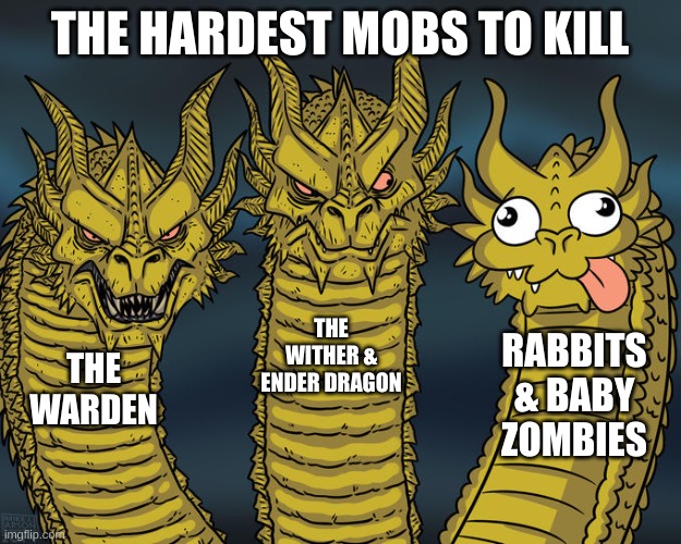 Three-headed Dragon | THE HARDEST MOBS TO KILL; THE WITHER & ENDER DRAGON; RABBITS & BABY ZOMBIES; THE WARDEN | image tagged in three-headed dragon | made w/ Imgflip meme maker