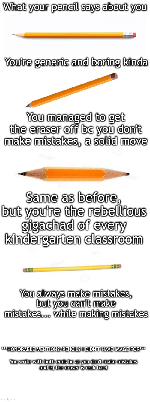 Creative title lol | What your pencil says about you; You're generic and boring kinda; You managed to get the eraser off bc you don't make mistakes, a solid move; Same as before, but you're the rebellious gigachad of every kindergarten classroom; You always make mistakes, but you can't make mistakes... while making mistakes; ***HONORABLE MENTIONS/PENCILS I DIDN'T HAVE IMAGE FOR***

 
You write with both ends bc a) you don't make mistakes and b) the eraser is rock hard | image tagged in pencil,pencils,memes,funny,relatable,gigachad | made w/ Imgflip meme maker