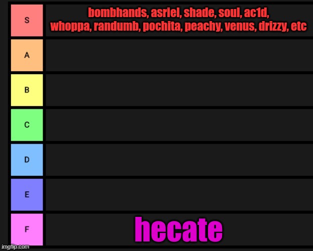 my epci tire lsit | bombhands, asriel, shade, soul, ac1d, whoppa, randumb, pochita, peachy, venus, drizzy, etc; hecate | image tagged in tier list | made w/ Imgflip meme maker
