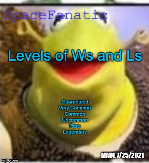 Ye Olde Announcements | Levels of Ws and Ls; Guaranteed
Very Common
Common
Uncommon
Rare
Legendary | image tagged in spacefanatic announcement temp | made w/ Imgflip meme maker