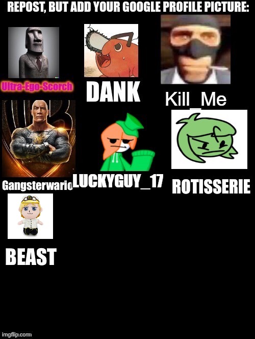 BEAST | made w/ Imgflip meme maker