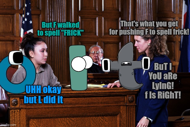Bullies got what they deserved | But F walked to spell "FRICK"; That's what you get for pushing F to spell frick! BuT l YoU aRe LyInG! f Is RiGhT! UHH okay but L did it | image tagged in courtroom,bully,bullies,court,alphabet lore | made w/ Imgflip meme maker