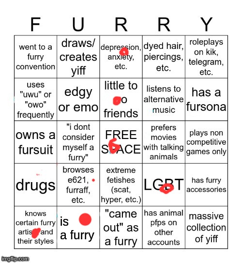 wow im not a furry - Imgflip