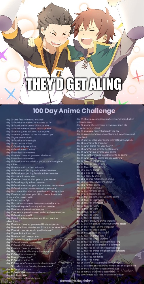 Day 35 | THEY’D GET ALONG | image tagged in 100 day anime challenge | made w/ Imgflip meme maker