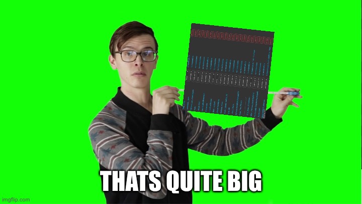 That's quite big | THATS QUITE BIG | image tagged in that's quite big | made w/ Imgflip meme maker