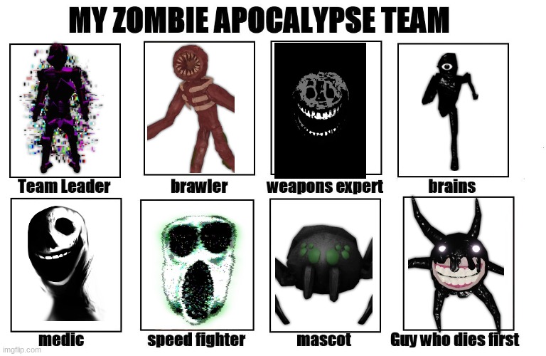 My Zombie Apocalypse Team | image tagged in my zombie apocalypse team | made w/ Imgflip meme maker