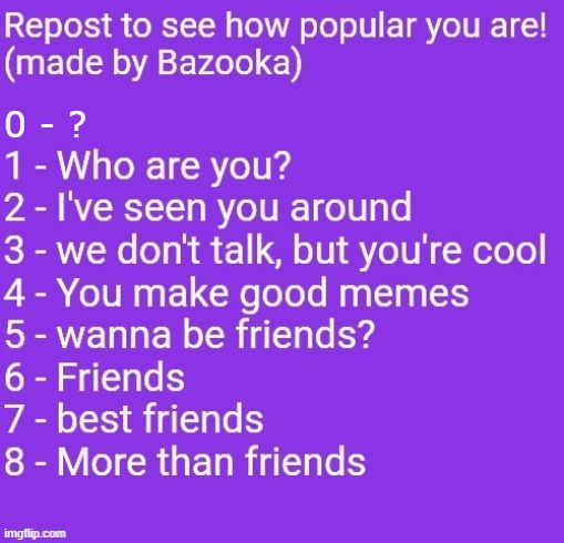 im just a 0 probaly | 0 - ? | made w/ Imgflip meme maker