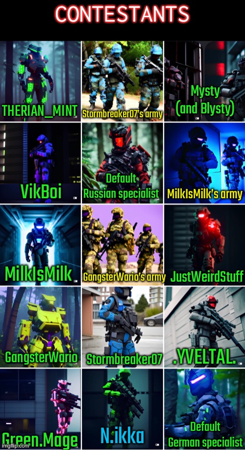 There I fixed it everyone should know who they are (to enroll for War Battle go to meme plug) | CONTESTANTS; Mysty (and Blysty); THERIAN_MINT; Stormbreaker07’s army; VikBoi; Default Russian specialist; MilkIsMilk’s army; MilkIsMilk; JustWeirdStuff; GangsterWario’s army; .YVELTAL. GangsterWario; Stormbreaker07; N.ikka; Default German specialist; Green.Mage | image tagged in balls,idk,war battle | made w/ Imgflip meme maker