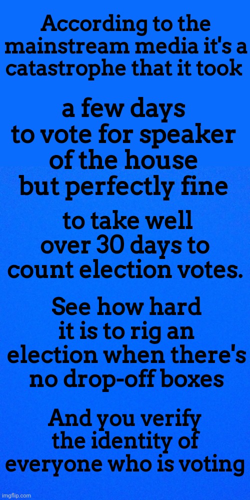 See How Hard It Is to Rig an Election When There's No Drop-Off Boxes | According to the mainstream media it's a catastrophe that it took; a few days to vote for speaker of the house but perfectly fine; to take well over 30 days to count election votes. See how hard it is to rig an election when there's no drop-off boxes; And you verify the identity of everyone who is voting | image tagged in democrat,voter fraud | made w/ Imgflip meme maker