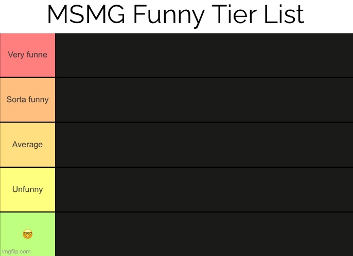 High Quality MSMG Funny Tier List Blank Meme Template