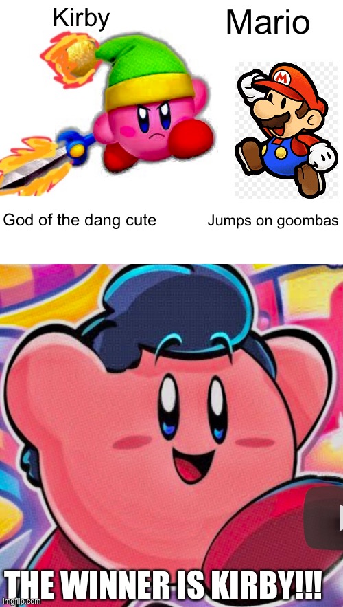 Kirby; Mario; God of the dang cute; Jumps on goombas; THE WINNER IS KIRBY!!! | image tagged in memes,buff doge vs cheems | made w/ Imgflip meme maker