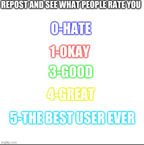just cuz this is a trend | image tagged in see what people rate you | made w/ Imgflip meme maker