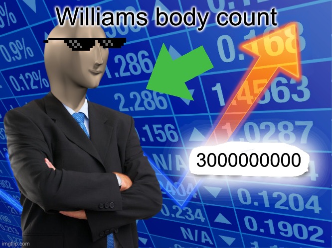 Empty Stonks | Williams body count; 3000000000 | image tagged in empty stonks | made w/ Imgflip meme maker