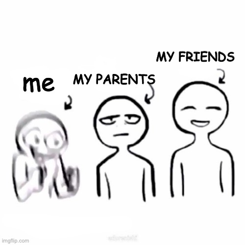 me | MY FRIENDS; MY PARENTS; me | image tagged in energy no energy clam | made w/ Imgflip meme maker