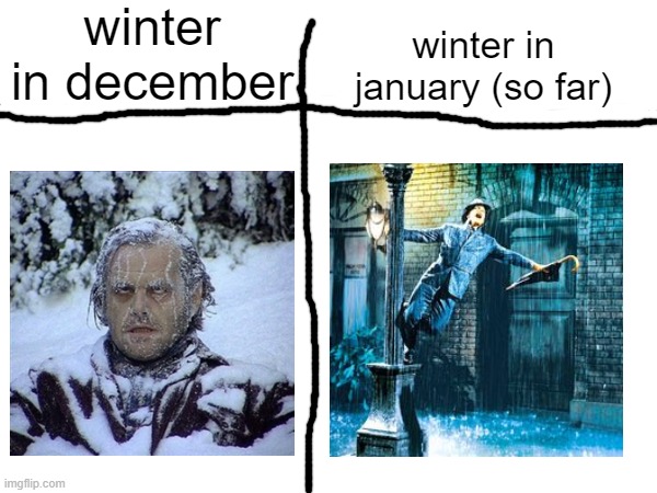 this is at least in my area | winter in december; winter in january (so far) | image tagged in memes | made w/ Imgflip meme maker