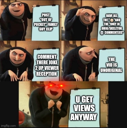 5 panel gru meme | POST "OUT OF POCKET" FAMILY GUY CLIP; HAVE ALL THE "👴🏻"AND THE "ONLY IN OHIO/SKELETON 💀 COMMENTERS"; THE VID IS UNORIGINAL; COMMENT THERE JOKE 2 UP VIEWER RECEPTION; U GET VIEWS ANYWAY | image tagged in 5 panel gru meme | made w/ Imgflip meme maker