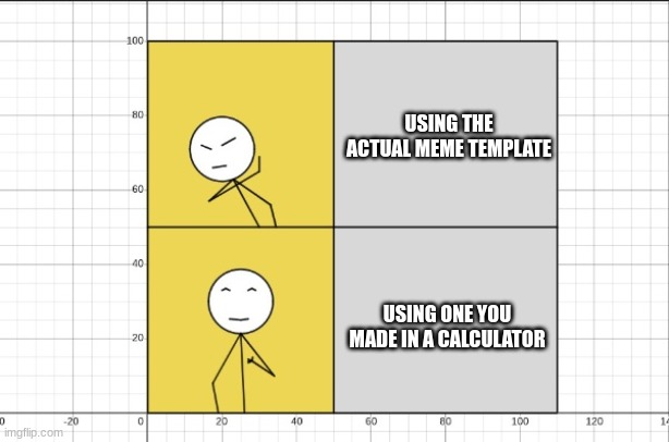USING THE ACTUAL MEME TEMPLATE; USING ONE YOU MADE IN A CALCULATOR | image tagged in funny | made w/ Imgflip meme maker