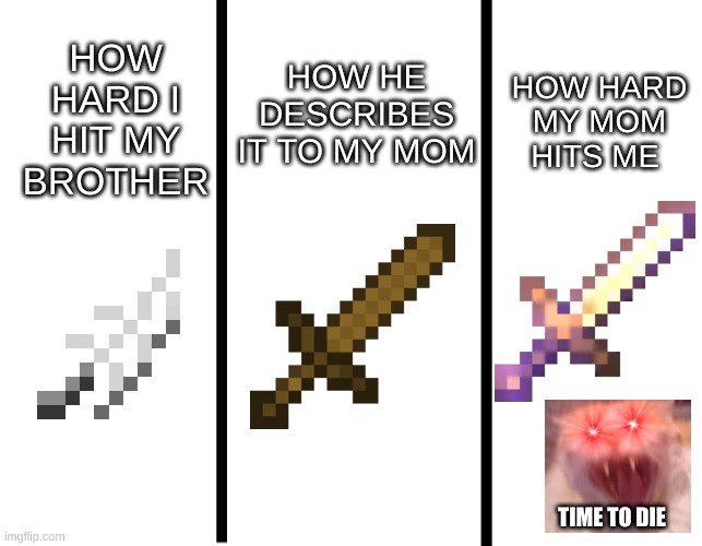 How hard? |  HOW HE DESCRIBES IT TO MY MOM; HOW HARD MY MOM HITS ME; HOW HARD I HIT MY BROTHER; TIME TO DIE | image tagged in sadness,laser eyes,cat,funny,minecraft | made w/ Imgflip meme maker