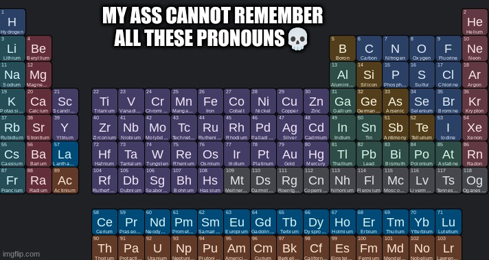 MY ASS CANNOT REMEMBER ALL THESE PRONOUNS💀 | made w/ Imgflip meme maker