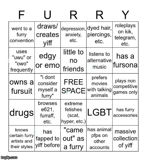 aM i A fUrRy? | image tagged in furry bingo v2 | made w/ Imgflip meme maker