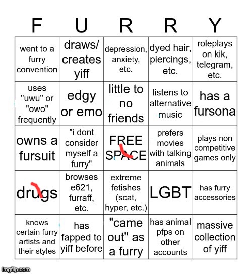 Im not a furry however | image tagged in furry bingo v2 | made w/ Imgflip meme maker