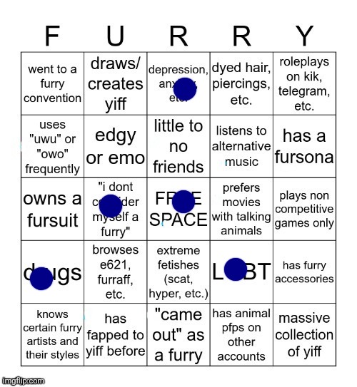 Furry Bingo V2 | image tagged in furry bingo v2 | made w/ Imgflip meme maker
