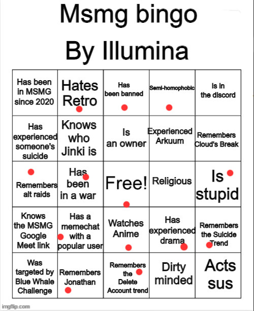MSMG bingo | image tagged in msmg bingo | made w/ Imgflip meme maker