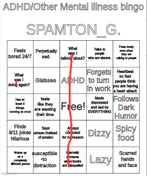 SPAMTON Bingo | image tagged in spamton bingo | made w/ Imgflip meme maker