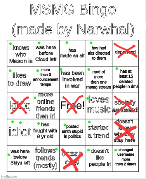 lots of things has happened on this little account | image tagged in msmg bingo | made w/ Imgflip meme maker