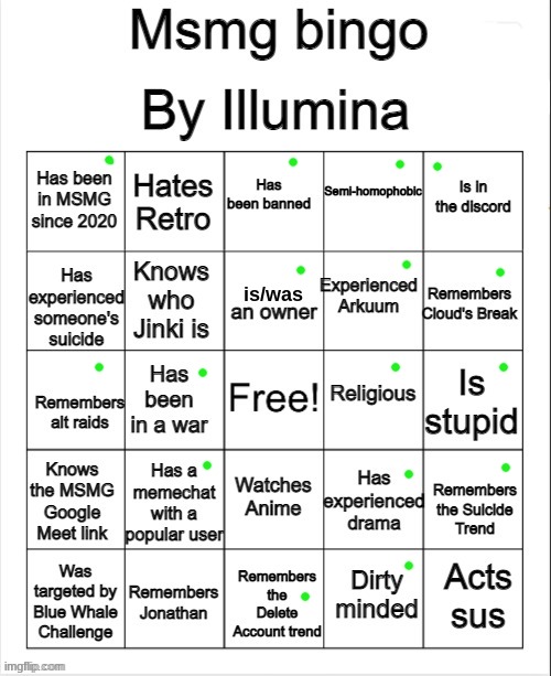 I just used small green dots so you could actually read it | is/was | image tagged in msmg bingo | made w/ Imgflip meme maker