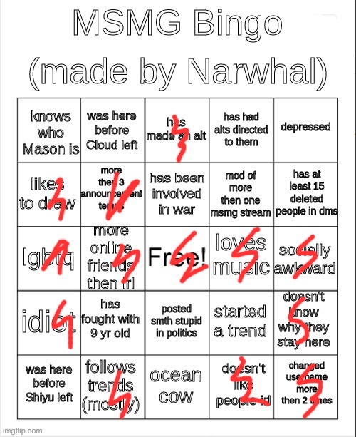 msmg bingo | image tagged in msmg bingo | made w/ Imgflip meme maker