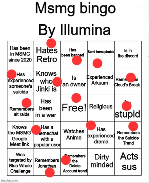 MSMG bingo | image tagged in msmg bingo | made w/ Imgflip meme maker
