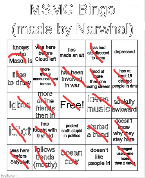 a | image tagged in msmg bingo | made w/ Imgflip meme maker