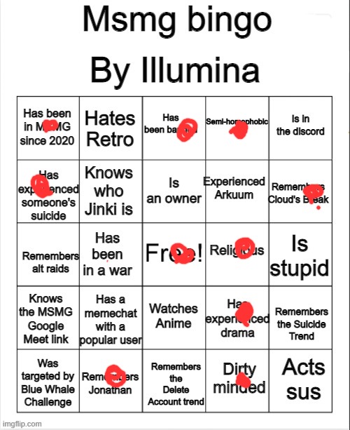 no bingo :( | image tagged in msmg bingo | made w/ Imgflip meme maker